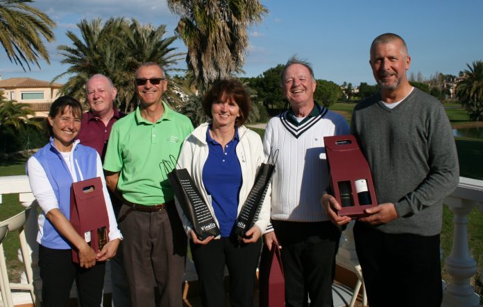 Winners 13th January 2017