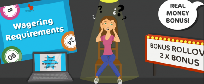 1 Wie beeinflusst die Umsatzbedingung Ihre Gewinne?