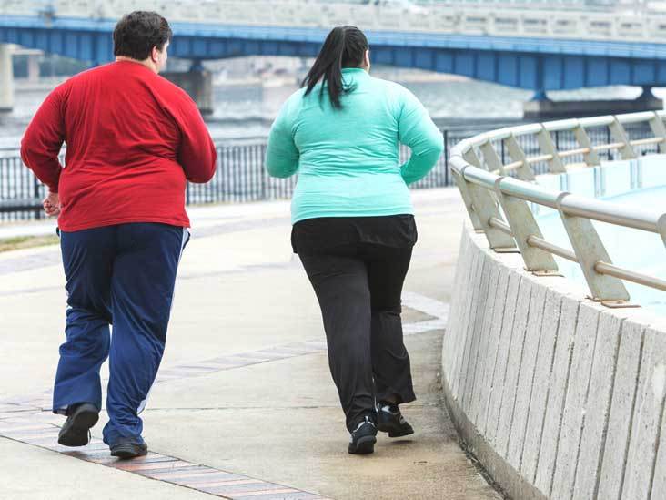 Overweight control and daily exercise decrease the incidence of the most common cancers