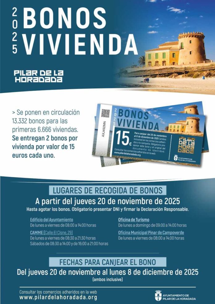 En el marco de esta iniciativa, el primer residente registrado de cada vivienda elegible puede recoger dos vales por valor de 15 € cada uno (30 € en total) para gastar en los negocios locales participantes.