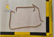 “Snatch-and-Grab” Gang Busted After 13 Jewellery Thefts in Torrevieja According to the Civil Guard, the investigation has clarified all 13 crimes and effectively dismantled the pair’s criminal activity.