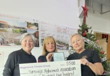 Stagestruck Players ‘Whodunnit’ raises €5,500 for Alzheimer’s Charity The group recently made their annual donation of €5500 to the AFA President, Purificación García at the Torrevieja Day Centre.