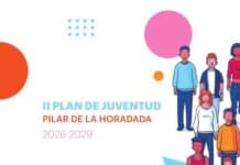 Pilar de la Horadada Approves Second Municipal Youth Plan According to Youth Councilor Melisa García, “This plan is not just a document, it is a commitment,” emphasizing the municipality’s dedication to young people who want to actively contribute to building a better Pilar de la Horadada.