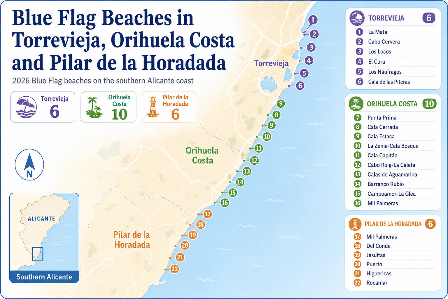 Seven Alicante beaches to obtain or regain Blue Flag status in 2026