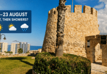 Sørlige Costa Blanca forbereder seg på nok en varm uke med mulig regn i helgen Sørlige Costa Blanca forbereder seg på nok en usedvanlig varm og fuktig uke fra mandag 17. august, med temperaturer som forventes å nå toppen på onsdag før været blir litt mer urolig mot helgen.